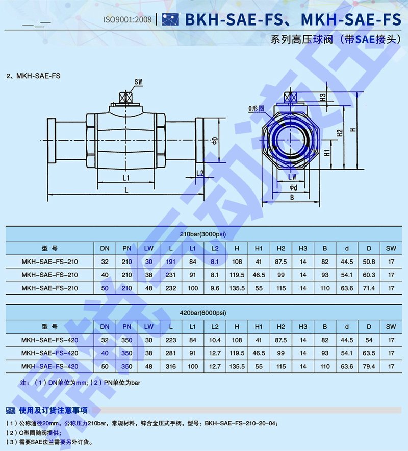 非标液压件定制